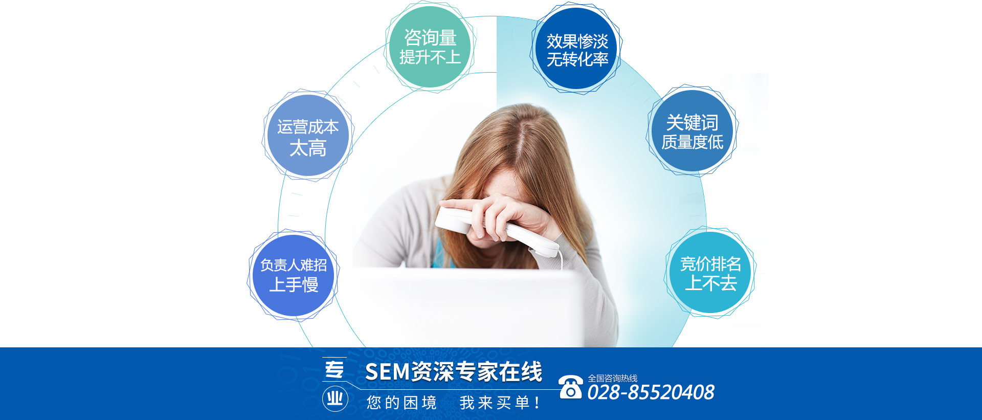 成都SEM竞价账户托管外包公司帮你处理各种优化难题