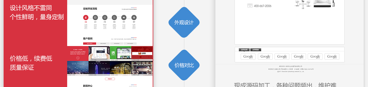 清风网络网站定制外观设计与价格对比